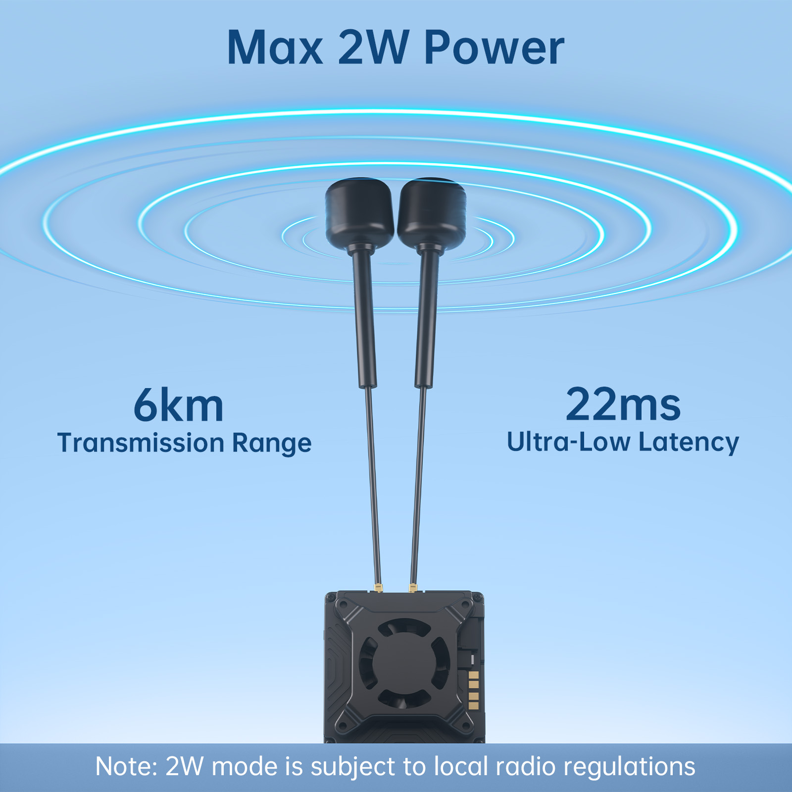 Caddx Walksnail Avatar GT Kit  - Skyzone Cobra X V2 Fpv Goggles avis et prix